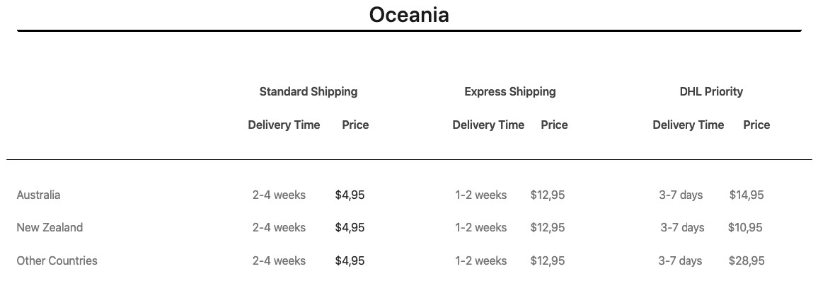 oceania shipping